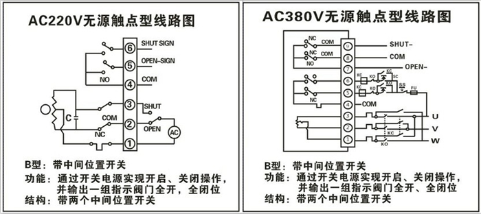無(wú)源觸點(diǎn)型電動(dòng)執(zhí)行器接線(xiàn)圖